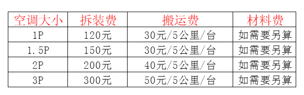 带岭空调移机及费用电话在哪里找